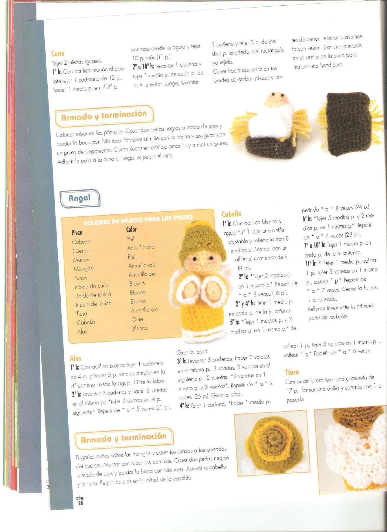 Nativity scene with Jesus Maria to Joseph and the donkey amigurumi pattern (5)