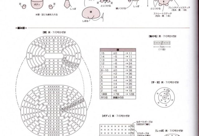 Nice duck amigurumi pattern (2)