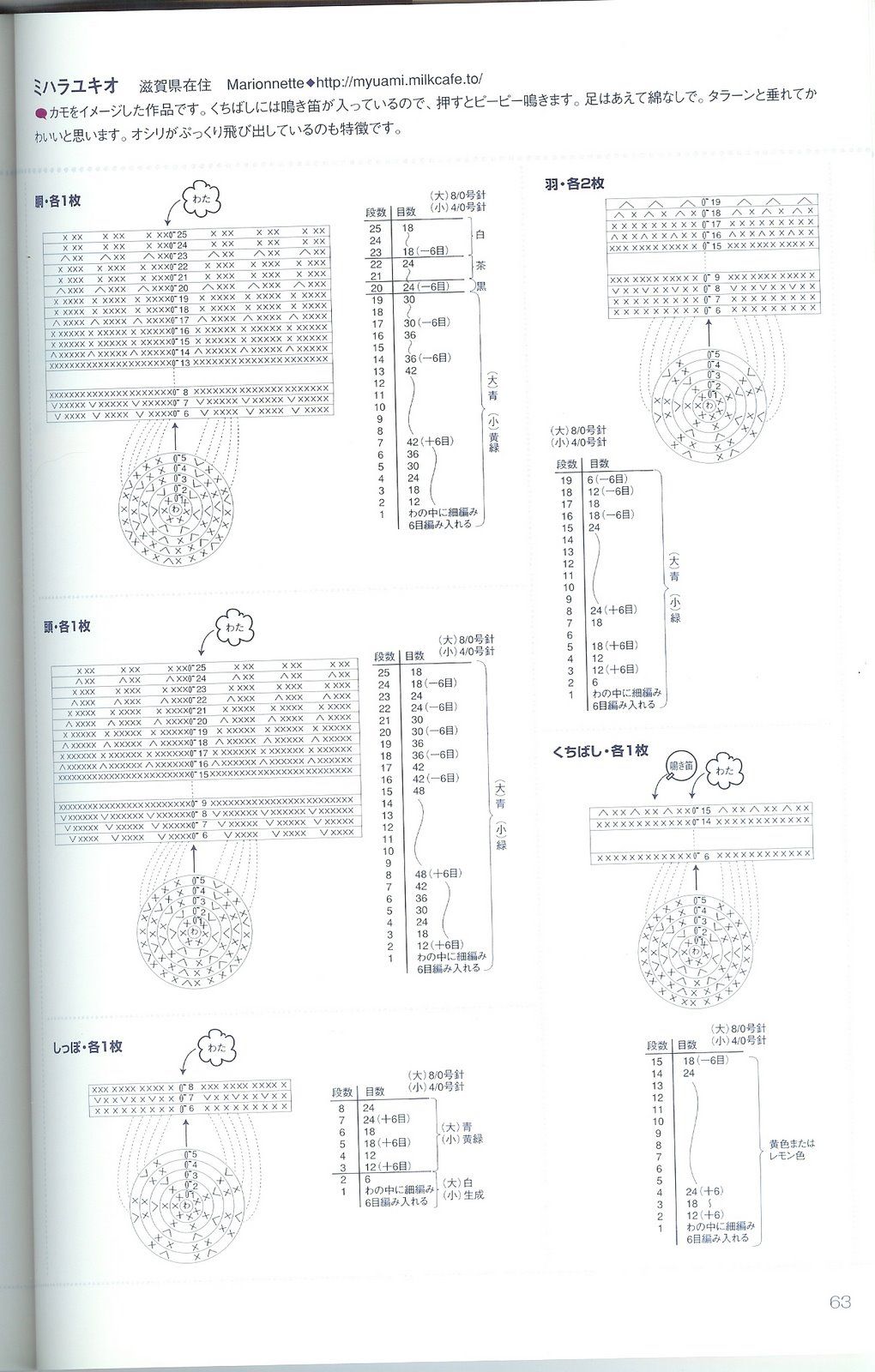 Nice ducks amigurumi pattern 1 (3)