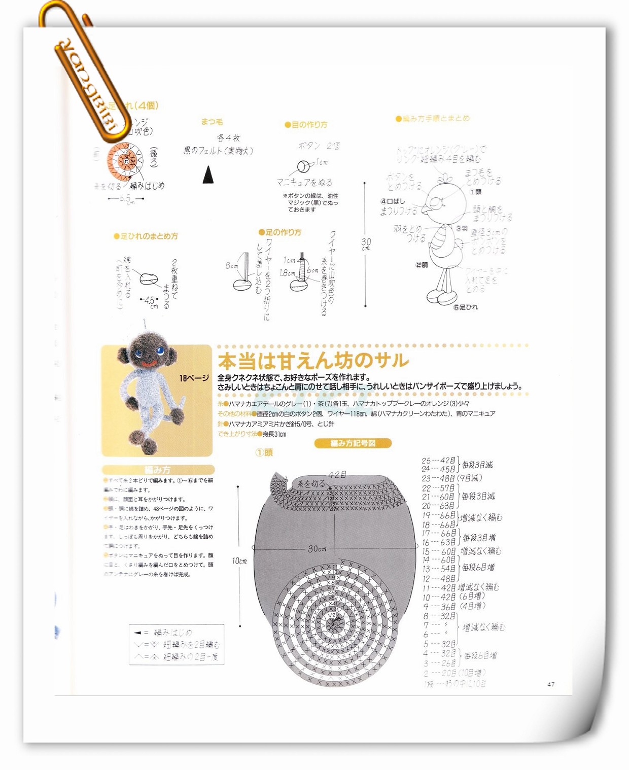 Nice monkey amigurumi pattern (2)