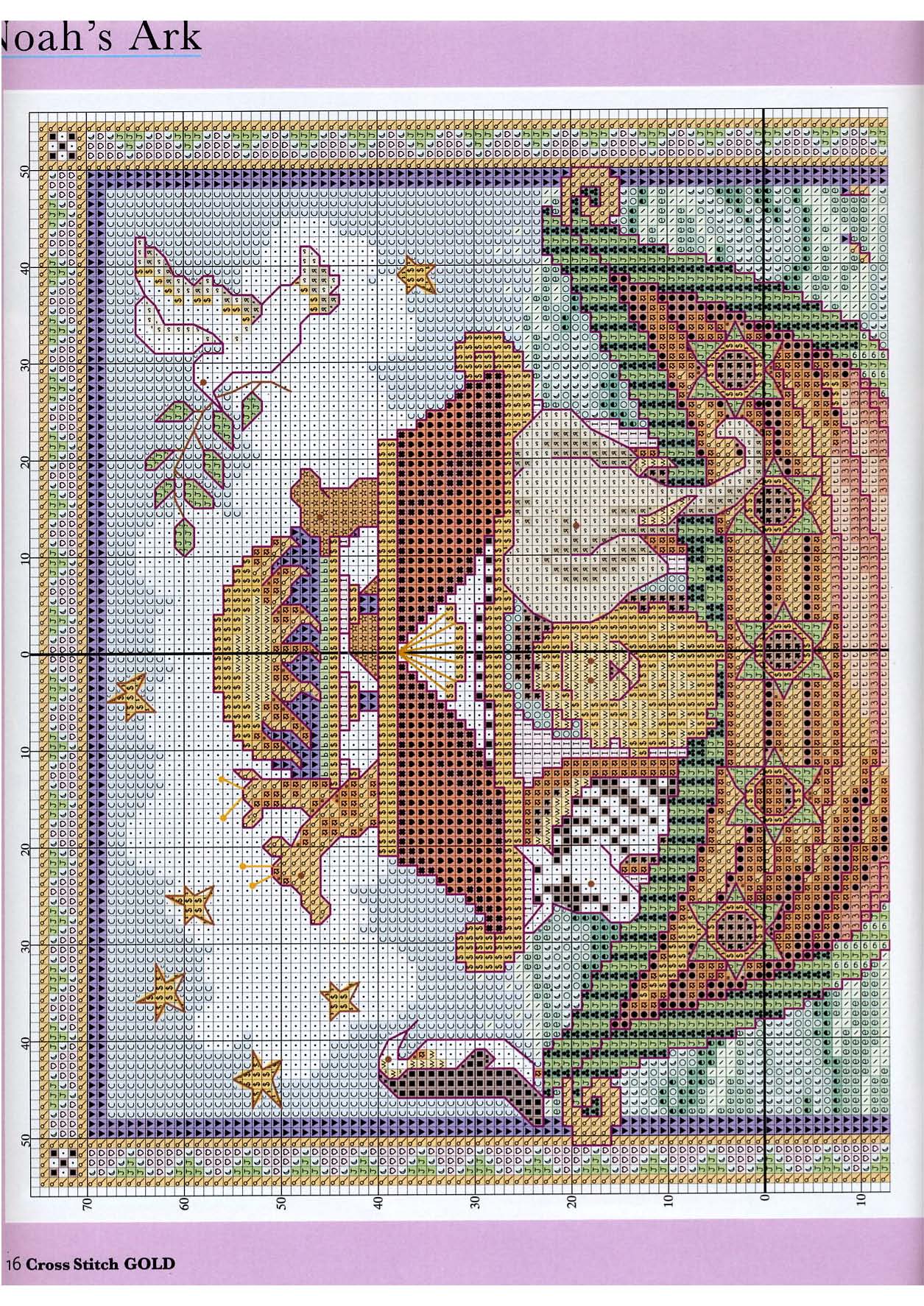 Noah’ s Ark cross stitch pattern (3)