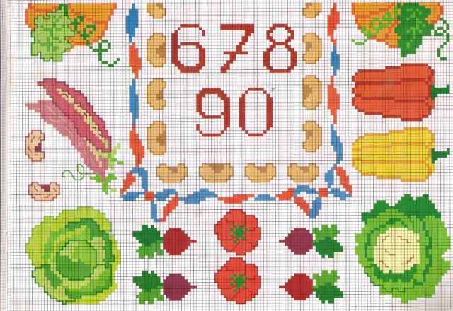 Numbers from zero to nine for baby alphabet with vegetables (2)