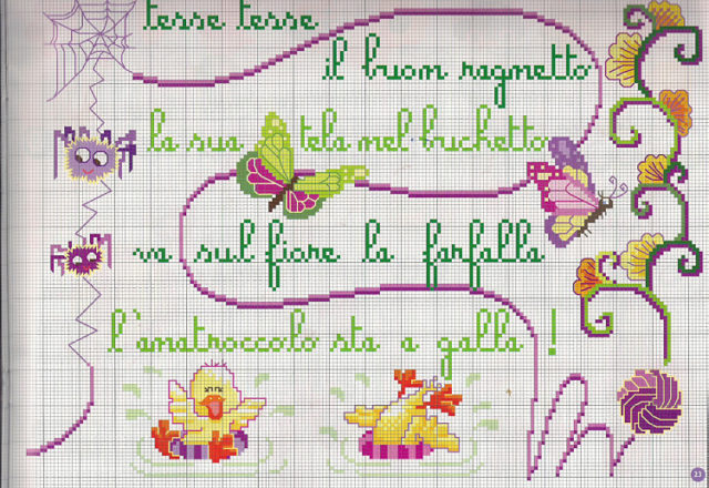 Nursery rhyme the spider