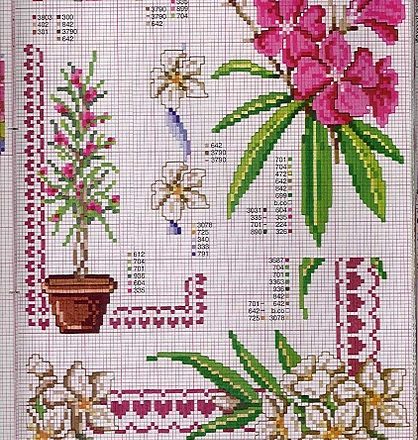 Oleander flower cross stitch pattern