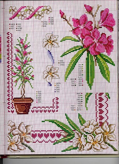 Oleander flower cross stitch pattern
