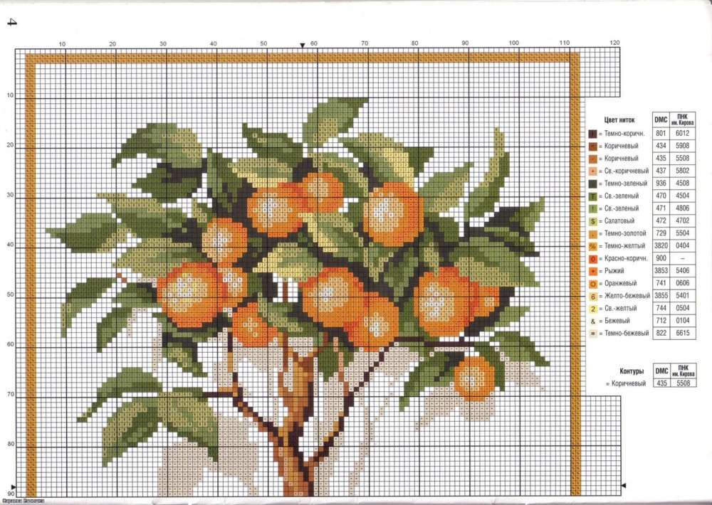Orange tree cross stitch pattern (1)
