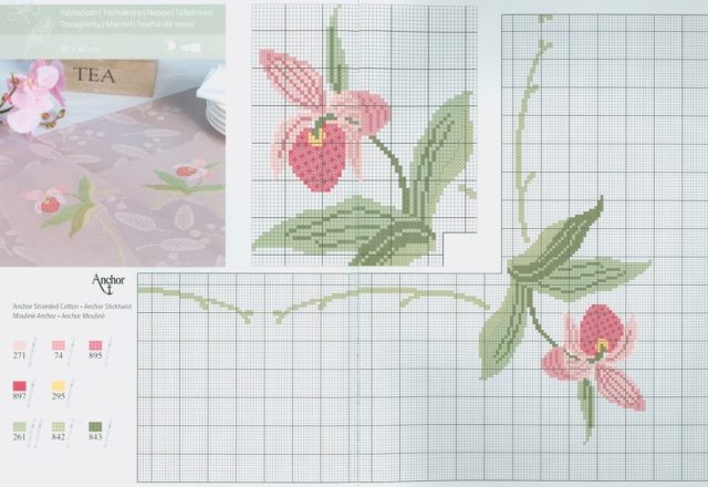 Orchids cross stitch pattern