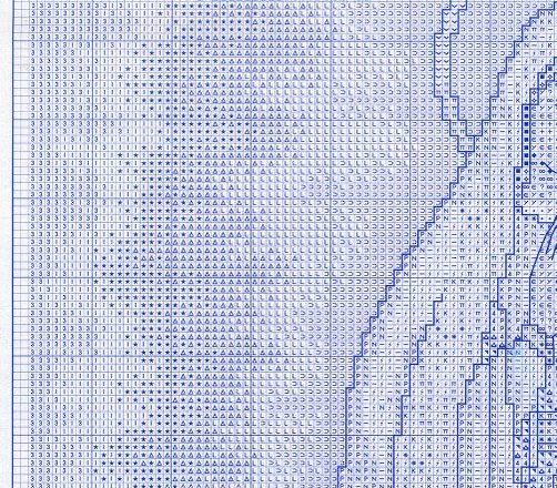 Our Lady of Fatima Picture (2)