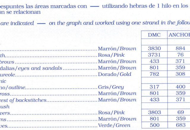 Our Lady of Fatima Picture (7)