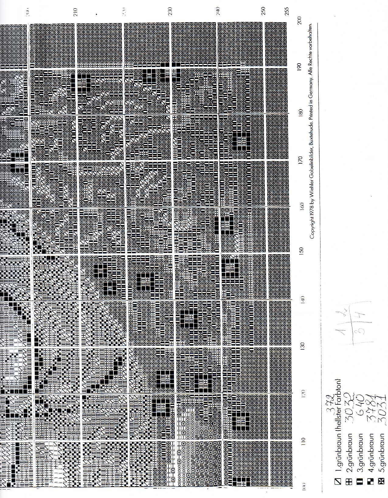 Our Lady of Kazan CROSS STITCH (9)