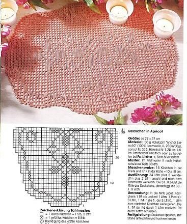 Oval Simple doily filet