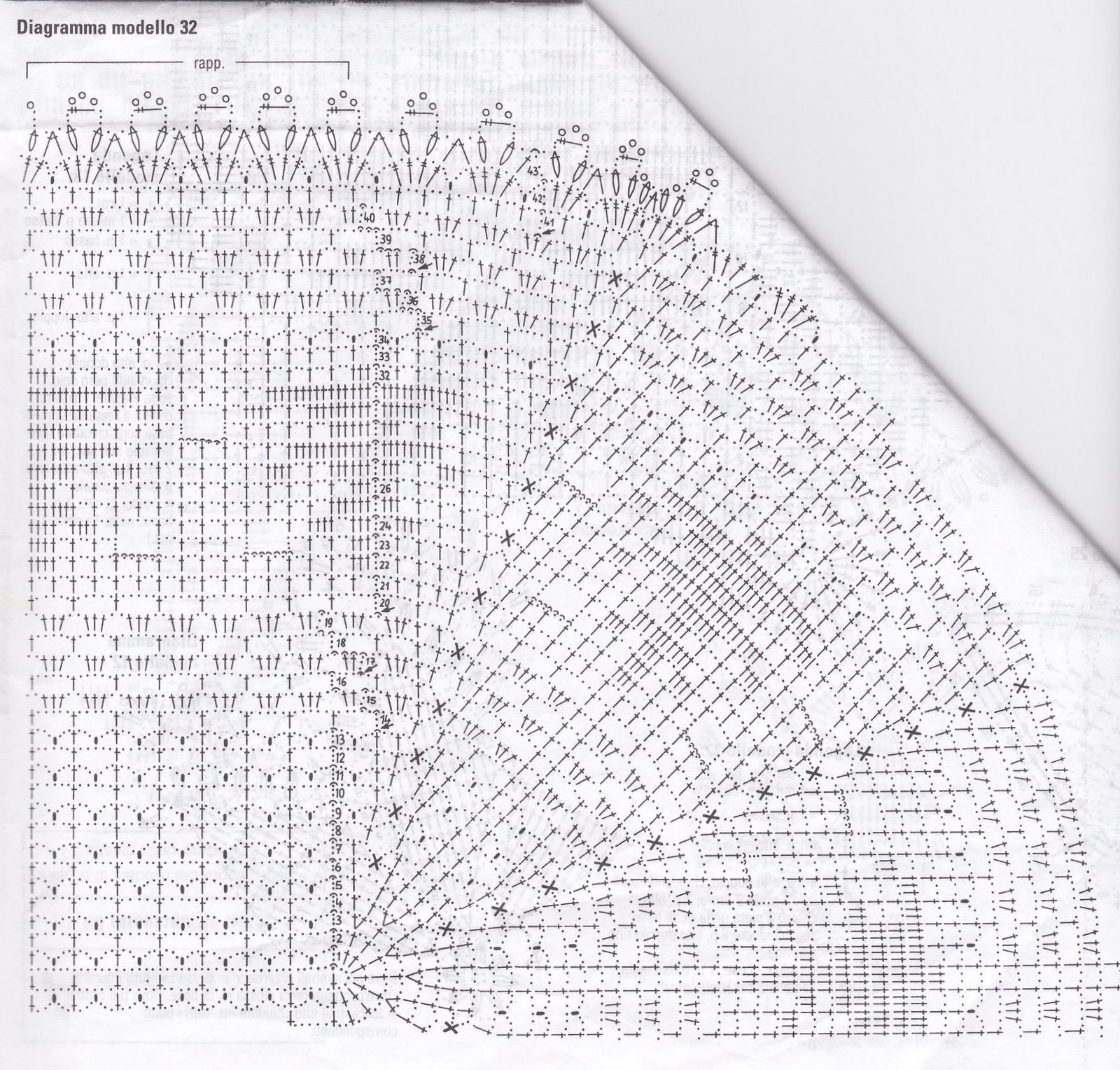 Oval doily Christmas trees (2)