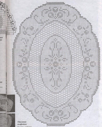 Oval doily filet