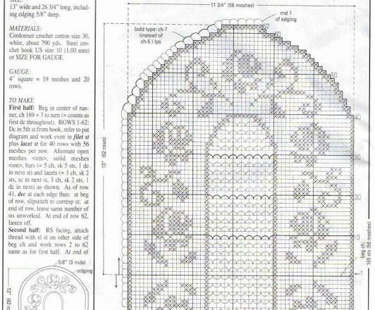 Oval doily filet beautiful