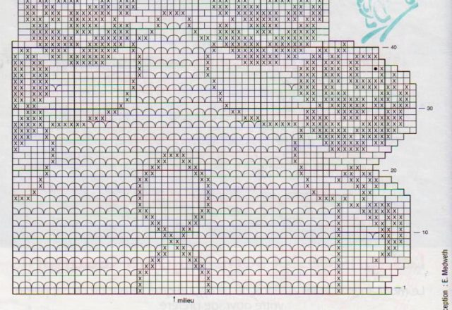 Oval doily filet roses border (2)