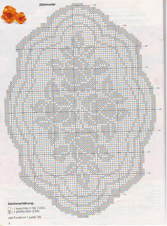 Oval doily filet waves (2)