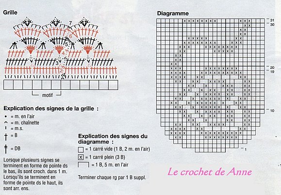 Oval doily filet with hearts (2)