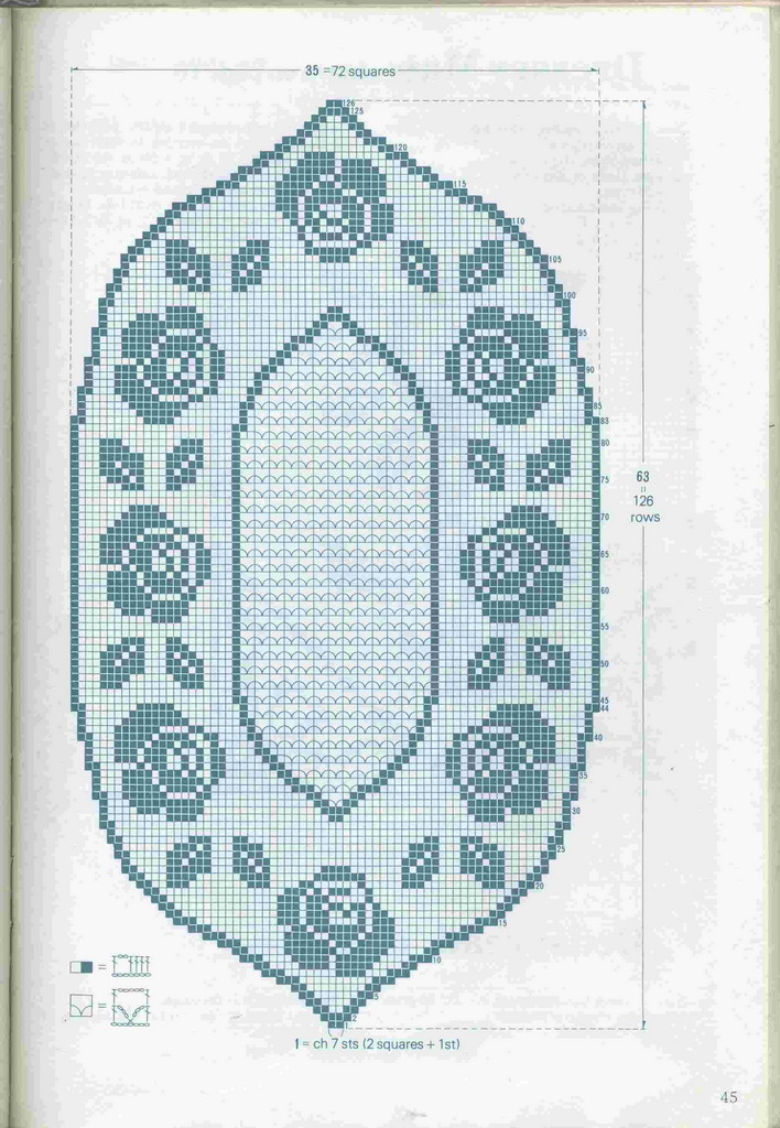 Oval doily with roses and filet tips (2)