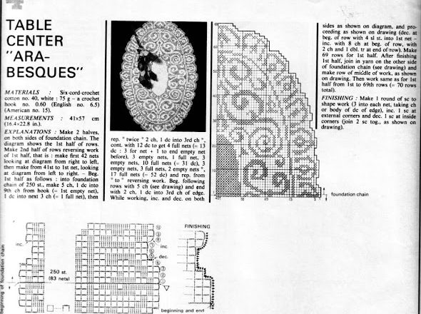 Oval doily worked (2)