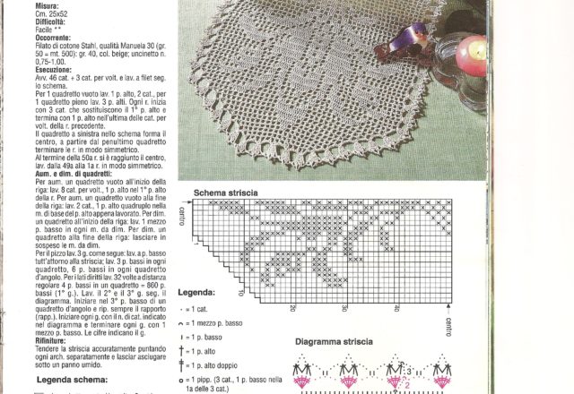 Oval filet table runner