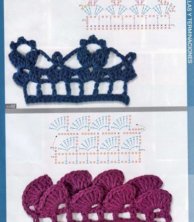 Overlapping small fans crochet border