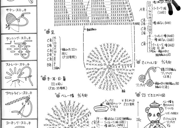 Panda with hat amigurumi pattern (2)