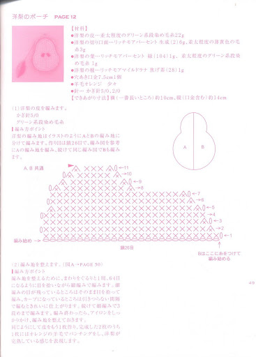 Pear bag amigurumi pattern (2)