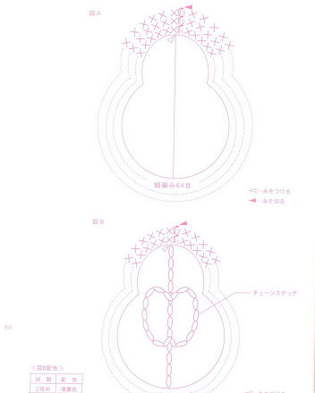 Pear bag amigurumi pattern (3)