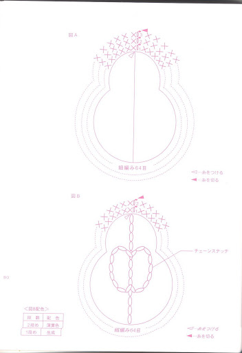 Pear bag amigurumi pattern (3)
