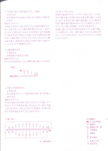 Pear bag amigurumi pattern (4)