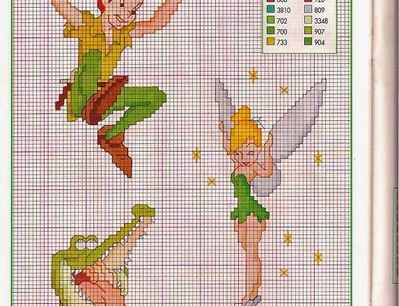 Peter Pan Tinkerbell cross stitch
