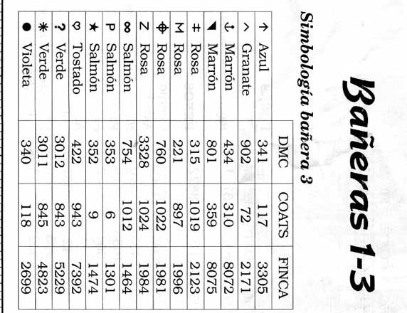 Picture cross stitch bath tubs (3)