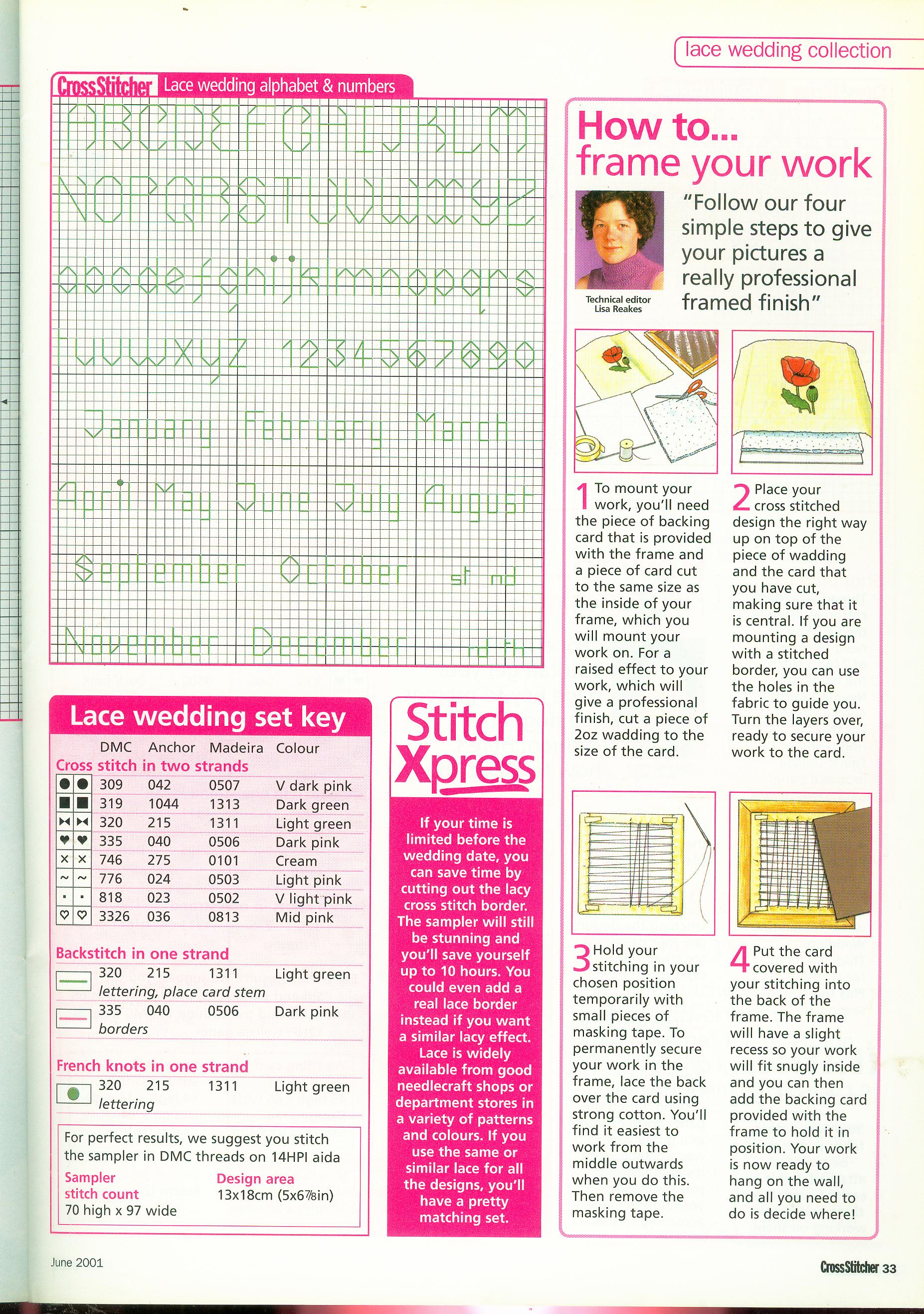 Picture for bride and groom cross stitch pattern(4)