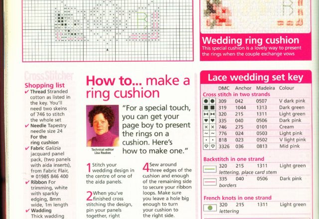 Picture for bride and groom cross stitch pattern(5)