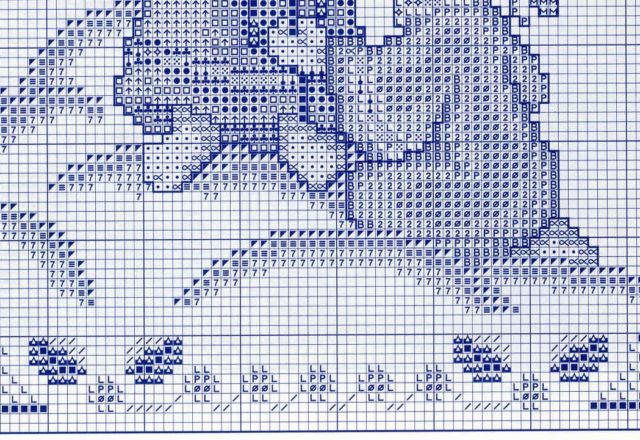 Picture of Holy Communion cross stitch pattern (3)