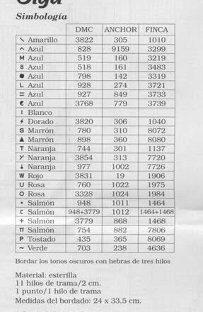 Picture of a girl cross stitch pattern (5)