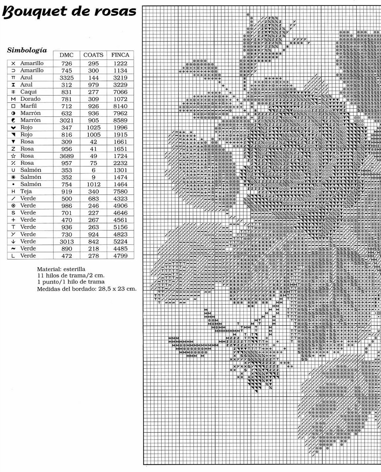 Picture of colorful roses cross stitch pattern (3)