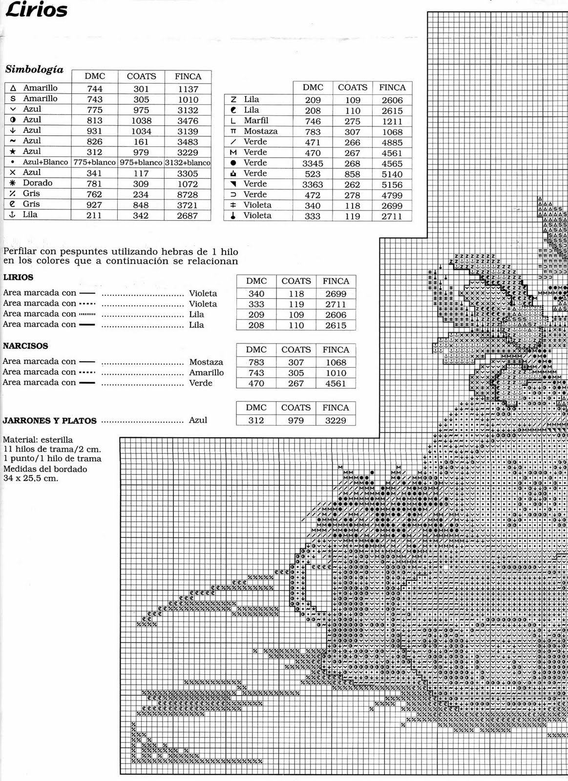 Picture of daffodils cross stitch pattern (2)
