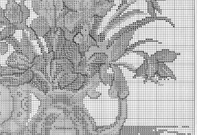 Picture of daffodils cross stitch pattern (3)