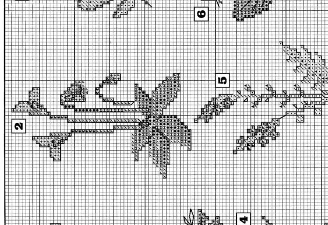 Picture of plants cross stitch patterns (2)