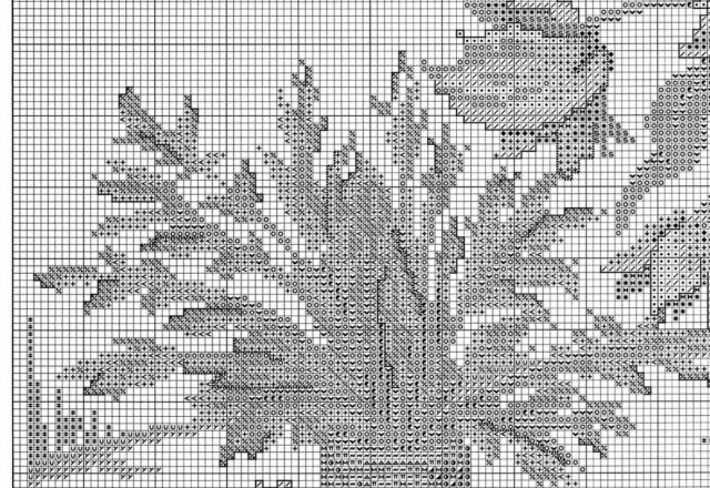 Picture of tulips cross stitch pattern (2)