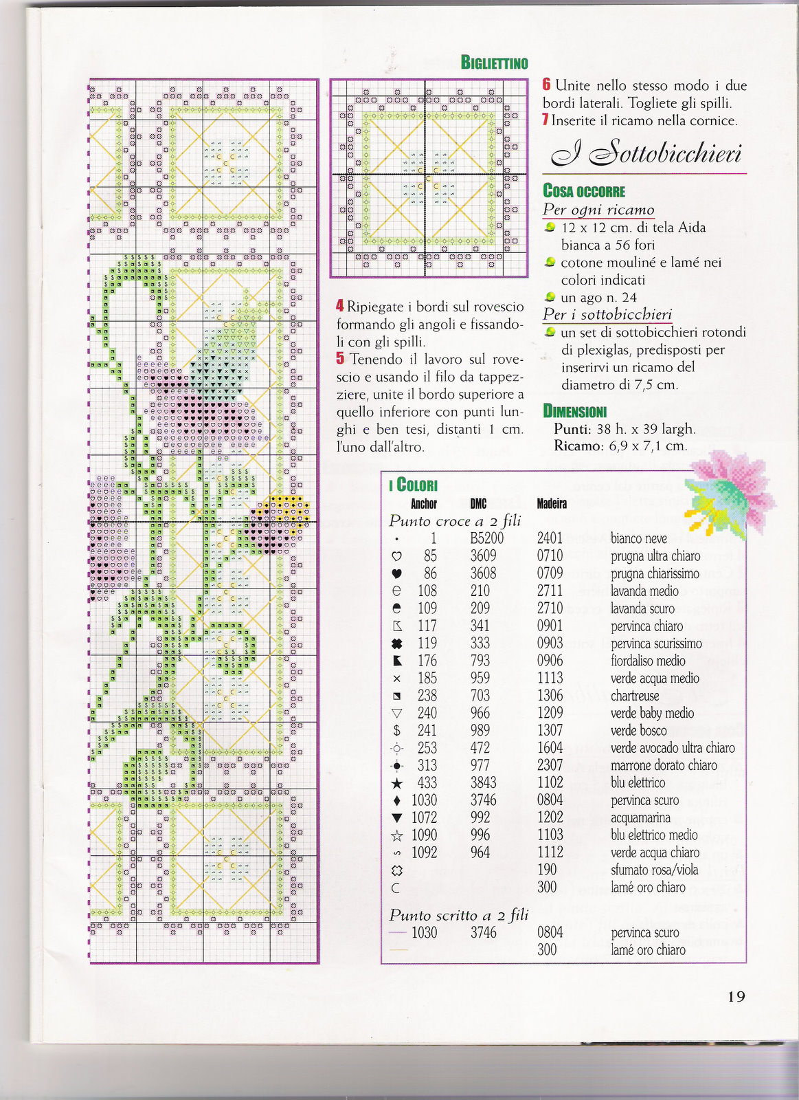 Picture with butterfly and flowers cross stitch pattern (3)