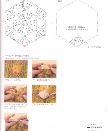 Pineapple amigurumi pattern (2)