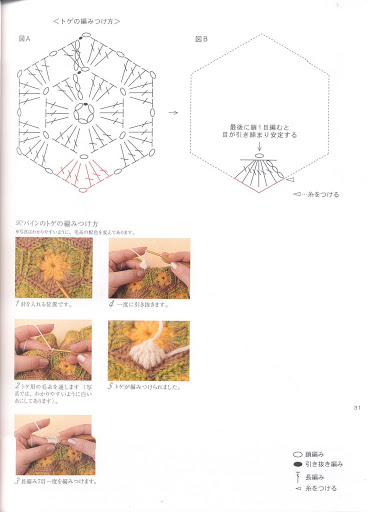 Pineapple amigurumi pattern (2)