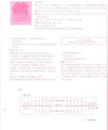 Pineapple amigurumi pattern (3)