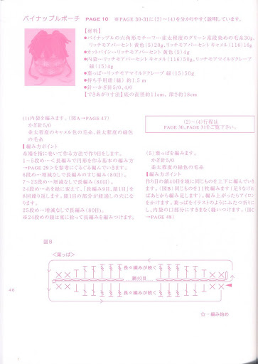 Pineapple amigurumi pattern (3)