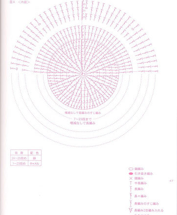 Pineapple amigurumi pattern (4)