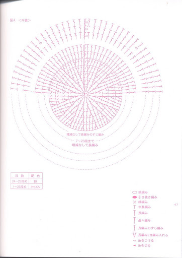 Pineapple amigurumi pattern (4)