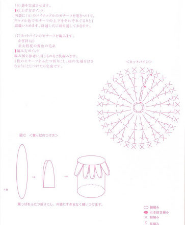 Pineapple amigurumi pattern (5)