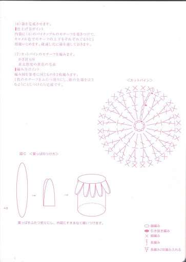 Pineapple amigurumi pattern (5)